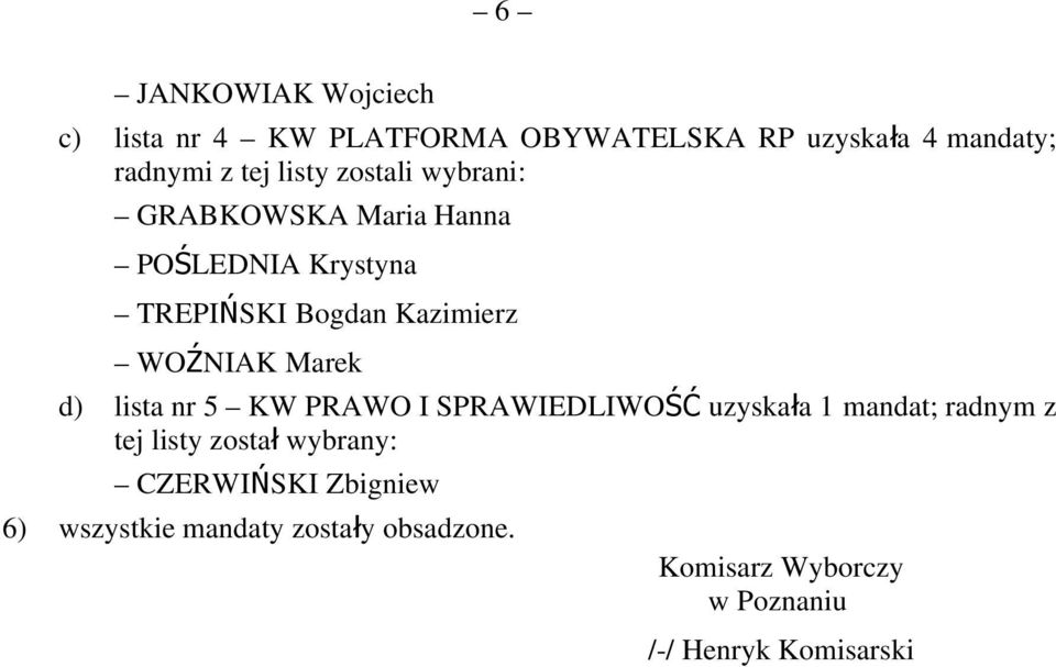 Kazimierz WOŹNIAK Marek d) lista nr 5 KW PRAWO I SPRAWIEDLIWO ŚĆ uzyskał a 1 mandat; radnym