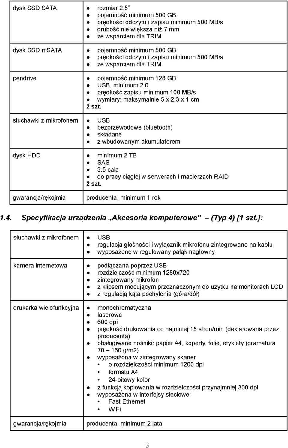 500 MB/s ze wsparciem dla TRIM pendrive pojemność minimum 128 GB USB, minimum 2.0 prędkość zapisu minimum 100 MB/s wymiary: maksymalnie 5 x 2.3 x 1 cm 2 szt.