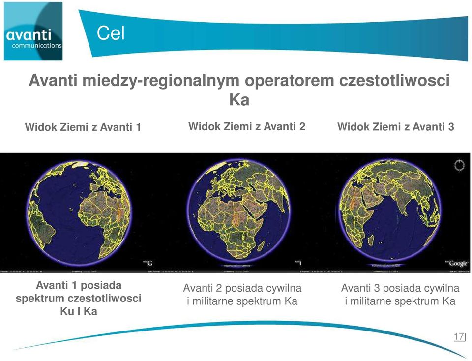 1 posiada spektrum czestotliwosci Ku I Ka Avanti 2 posiada cywilna i