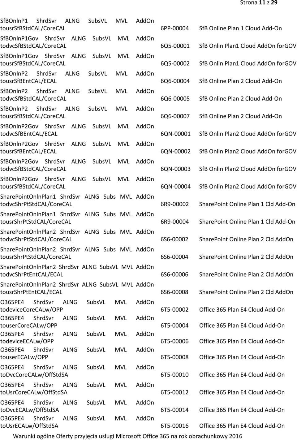 tousrsfbentcal/ecal 6Q6-00004 SfB Online Plan 2 Cloud Add-On SfBOnlnP2 ShrdSvr ALNG SubsVL MVL AddOn todvcsfbstdcal/corecal 6Q6-00005 SfB Online Plan 2 Cloud Add-On SfBOnlnP2 ShrdSvr ALNG SubsVL MVL