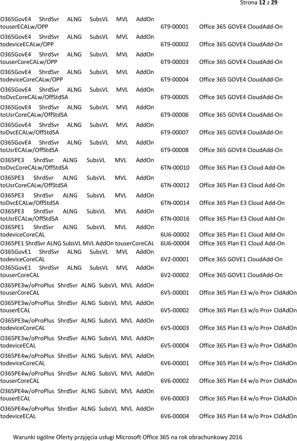 CloudAdd-On O365GovE4 ShrdSvr ALNG SubsVL MVL AddOn todvccorecalw/offstdsa 6T9-00005 Office 365 GOVE4 CloudAdd-On O365GovE4 ShrdSvr ALNG SubsVL MVL AddOn tousrcorecalw/offstdsa 6T9-00006 Office 365