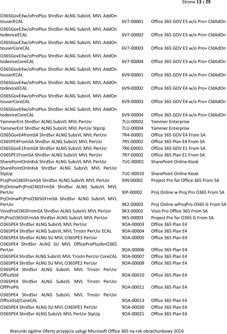 todevicecorecal 6V7-00004 Office 365 GOV E3 w/o Pro+ CldAdOn O365GovE4w/oProPlus ShrdSvr ALNG SubsVL MVL AddOn touserecal 6V9-00001 Office 365 GOV E4 w/o Pro+ CldAdOn O365GovE4w/oProPlus ShrdSvr ALNG
