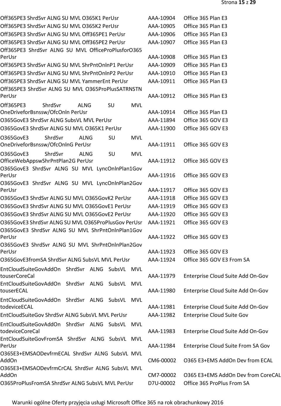 Off365PE3 ShrdSvr ALNG SU MVL ShrPntOnlnP1 PerUsr AAA-10909 Office 365 Plan E3 Off365PE3 ShrdSvr ALNG SU MVL ShrPntOnlnP2 PerUsr AAA-10910 Office 365 Plan E3 Off365PE3 ShrdSvr ALNG SU MVL YammerEnt