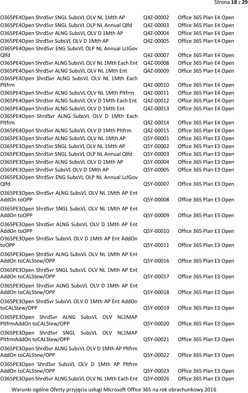Q4Z-00007 Office 365 Plan E4 Open O365PE4Open ShrdSvr ALNG SubsVL OLV NL 1Mth Each Ent Q4Z-00008 Office 365 Plan E4 Open O365PE4Open ShrdSvr ALNG SubsVL OLV NL 1Mth Ent Q4Z-00009 Office 365 Plan E4