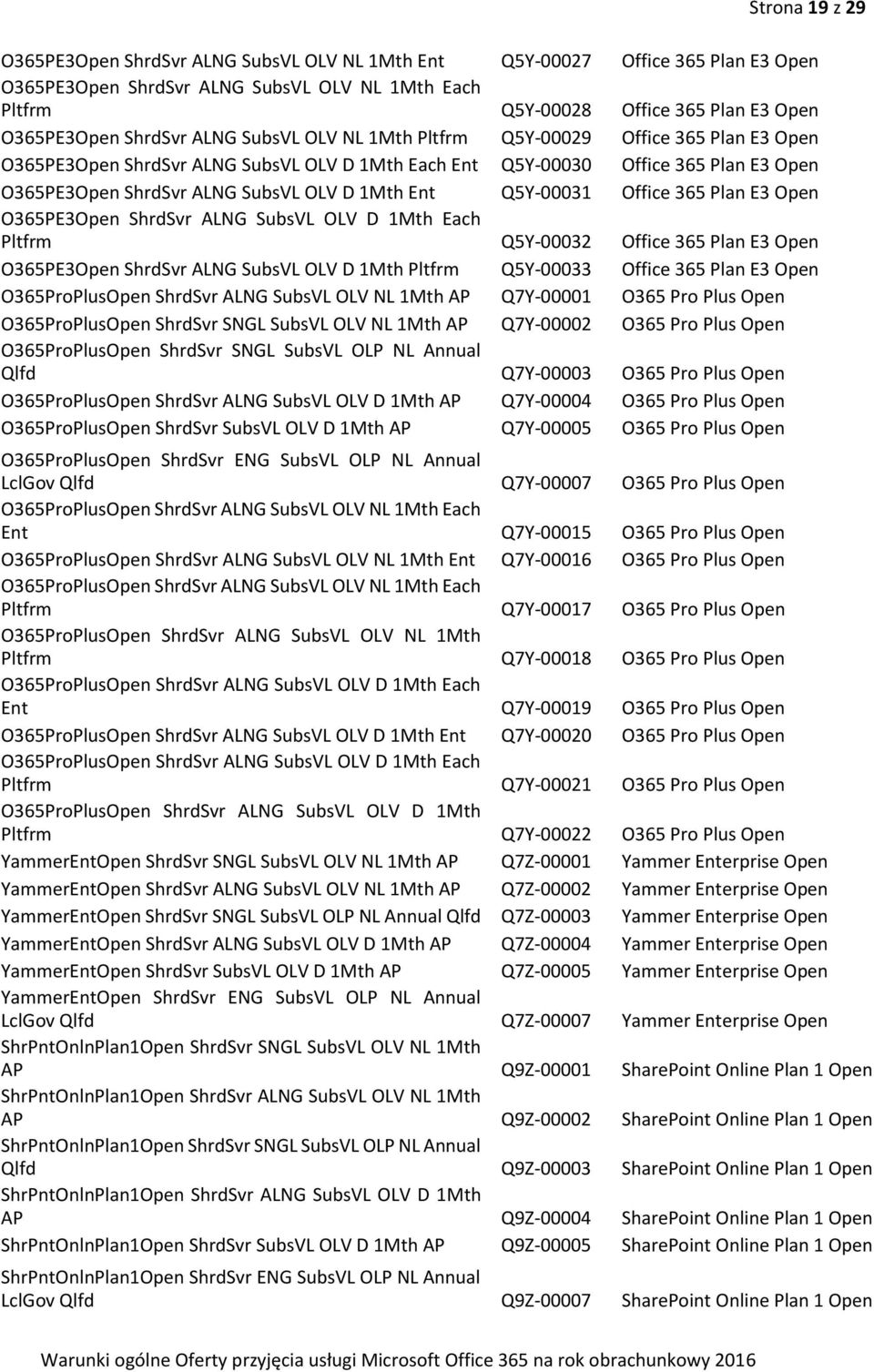 1Mth Ent Q5Y-00031 Office 365 Plan E3 Open O365PE3Open ShrdSvr ALNG SubsVL OLV D 1Mth Each Pltfrm Q5Y-00032 Office 365 Plan E3 Open O365PE3Open ShrdSvr ALNG SubsVL OLV D 1Mth Pltfrm Q5Y-00033 Office