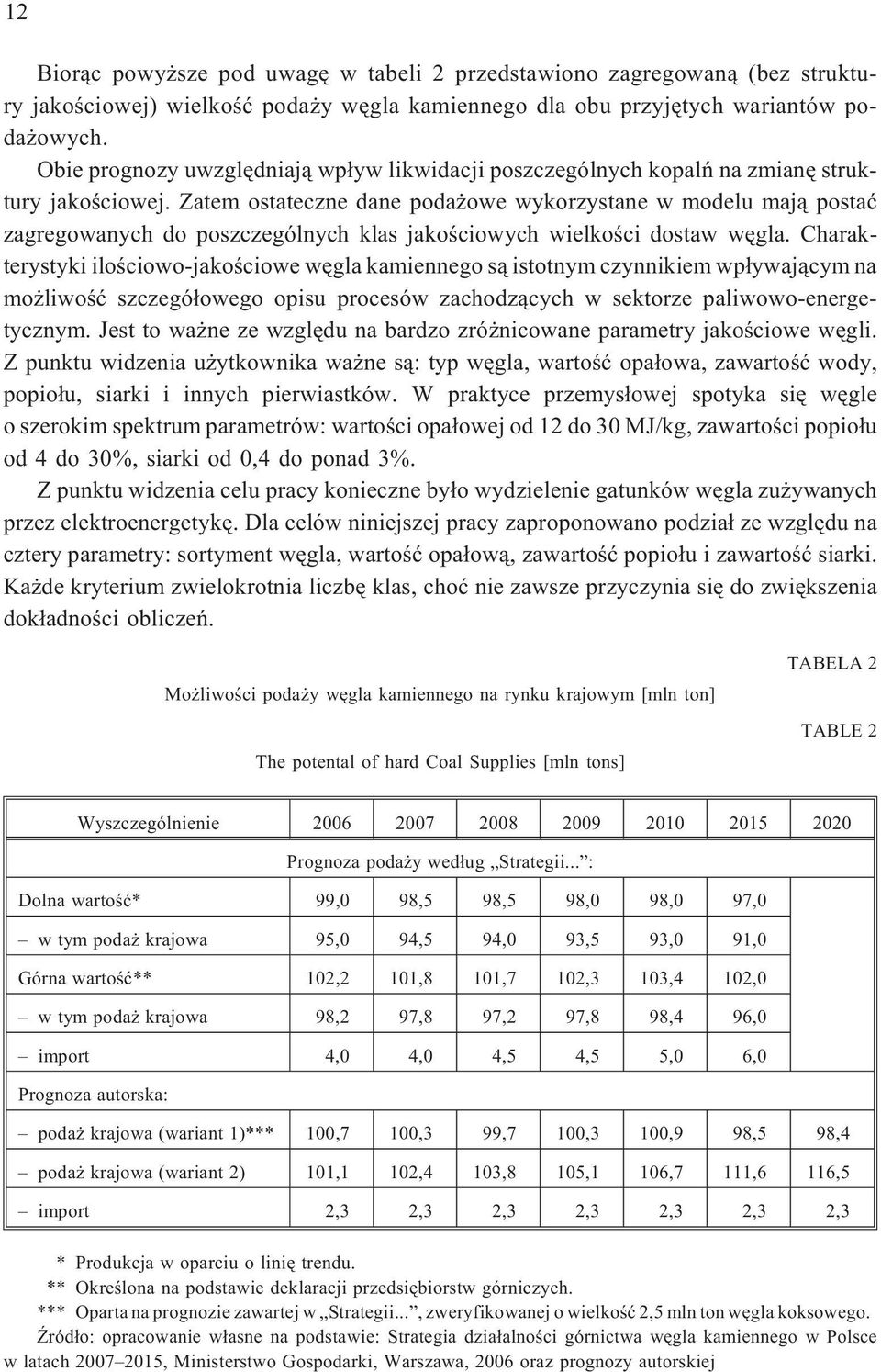 Zatem ostateczne dane poda owe wykorzystane w modelu maj¹ postaæ zagregowanych do poszczególnych klas jakoœciowych wielkoœci dostaw wêgla.