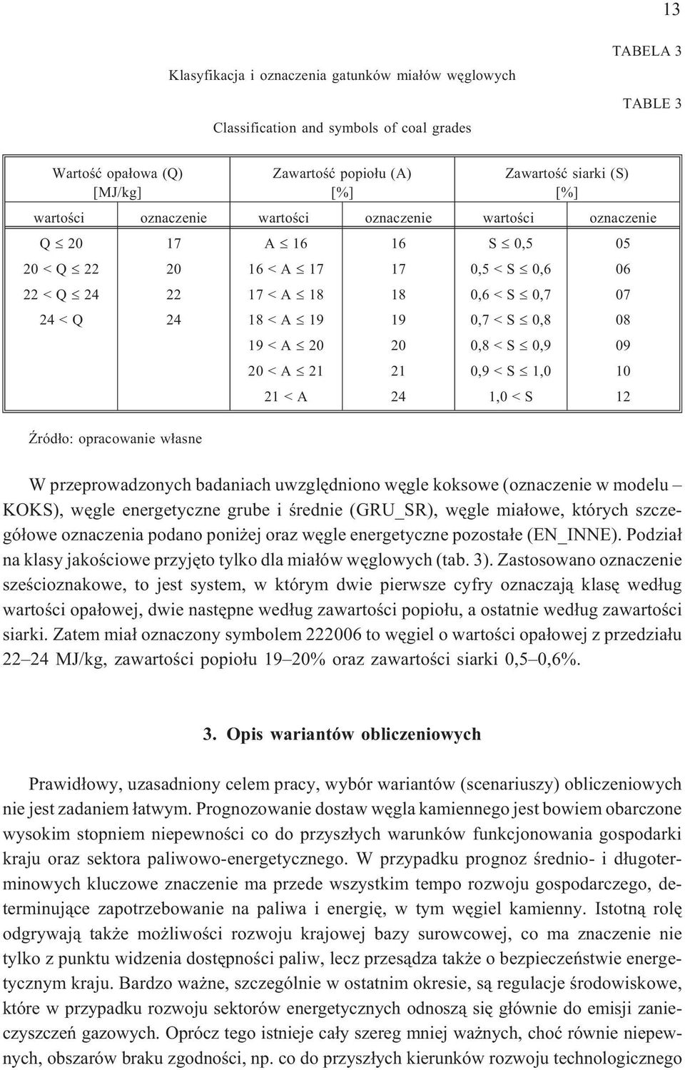 0,8 08 19 < A 20 20 0,8 < S 0,9 09 20 < A 21 21 0,9 < S 1,0 10 21 < A 24 1,0 < S 12 ród³o: opracowanie w³asne W przeprowadzonych badaniach uwzglêdniono wêgle koksowe (oznaczenie w modelu KOKS), wêgle