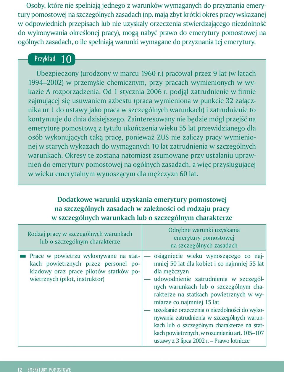 zasadach, o le spełnają warunk wymagane do przyznana tej emerytury. Przykład 10 Ubezpeczony (urodzony w marcu 1960 r.