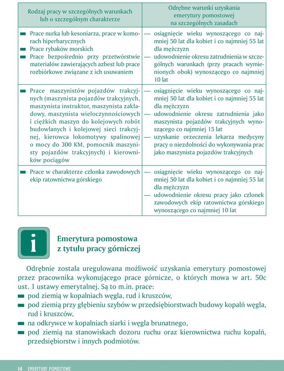 weloczynnoścowych cężkch maszyn do kolejowych robót budowlanych kolejowej sec trakcyjnej, kerowca lokomotywy spalnowej o mocy do 300 KM, pomocnk maszynsty pojazdów trakcyjnych) kerownków pocągów