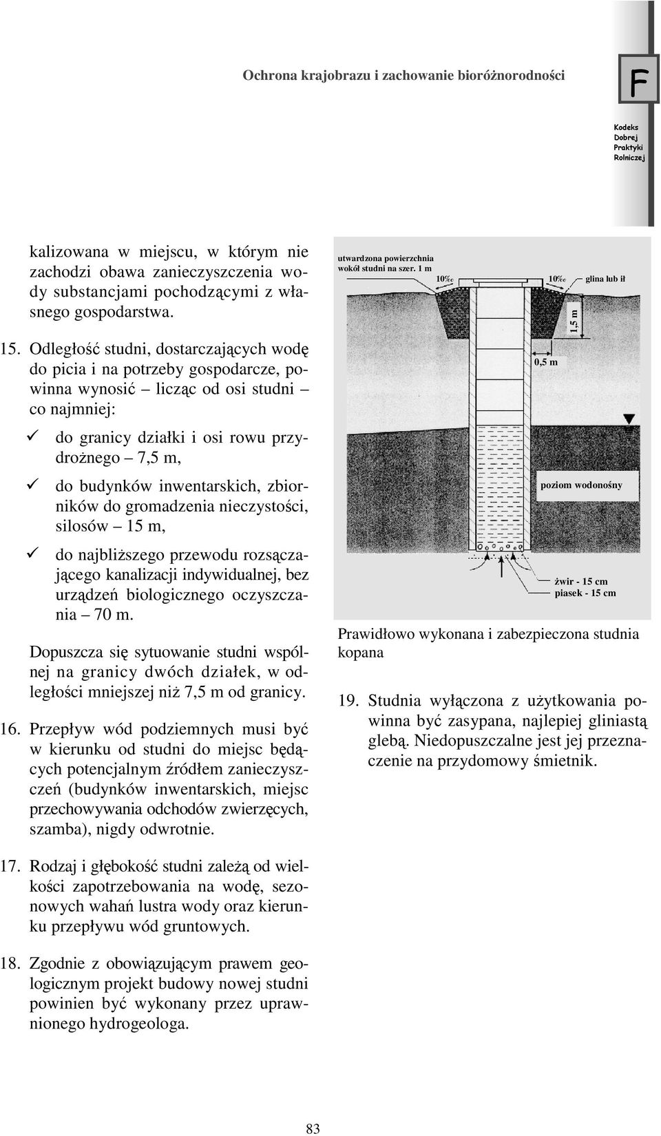 inwentarskich, zbiorników do gromadzenia nieczystości, silosów 15 m, do najbliższego przewodu rozsączającego kanalizacji indywidualnej, bez urządzeń biologicznego oczyszczania 70 m.