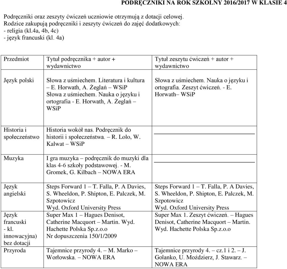 Żeglań WSiP Słowa z uśmiechem. Nauka o języku i ortografia - E. Horwath, A. Żeglań WSiP Słowa z uśmiechem. Nauka o języku i ortografia. Zeszyt ćwiczeń. - E. Horwath WSiP Historia i społeczeństwo Muzyka Historia wokół nas.