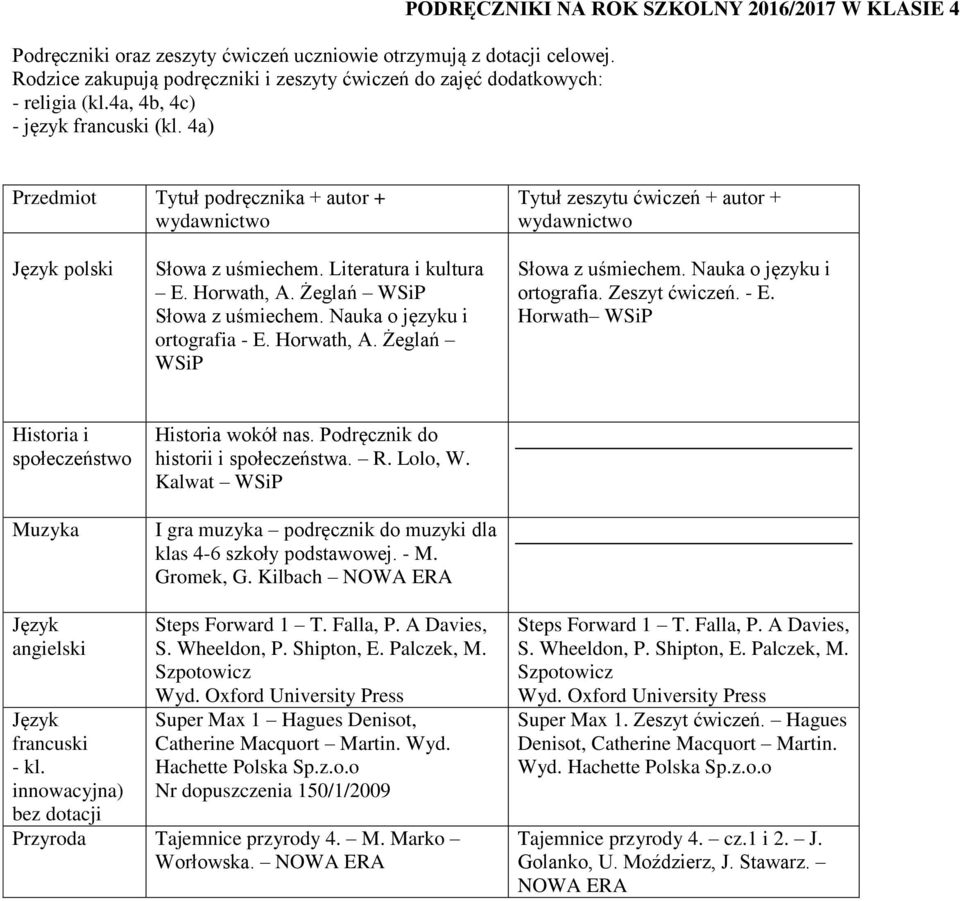 Żeglań WSiP Słowa z uśmiechem. Nauka o języku i ortografia - E. Horwath, A. Żeglań WSiP Słowa z uśmiechem. Nauka o języku i ortografia. Zeszyt ćwiczeń. - E. Horwath WSiP Historia i społeczeństwo Muzyka Historia wokół nas.