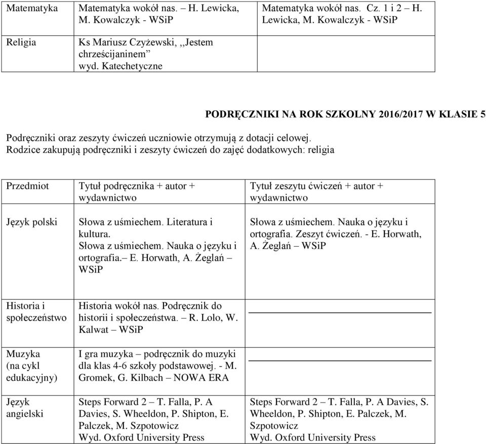 Język polski Słowa z uśmiechem. Literatura i kultura. Słowa z uśmiechem. Nauka o języku i ortografia. E. Horwath, A. Żeglań WSiP Słowa z uśmiechem. Nauka o języku i ortografia. Zeszyt ćwiczeń. - E.