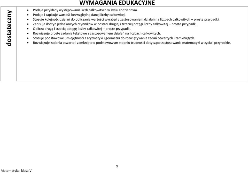 Zapisuje iloczyn jednakowych czynników w postaci drugiej i trzeciej potęgi liczby całkowitej proste przypadki. Oblicza drugą i trzecią potęgę liczby całkowitej proste przypadki.