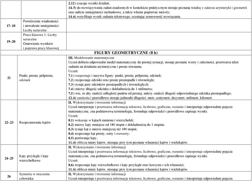 6) weryfikuje wynik zadania tekstowego, oceniając sensowność rozwiązania. FIGURY GEOMETRYCZNE (8 h) 7.1 ) rozpoznaje i nazywa figury: punkt, prosta, półprosta, odcinek; 7.