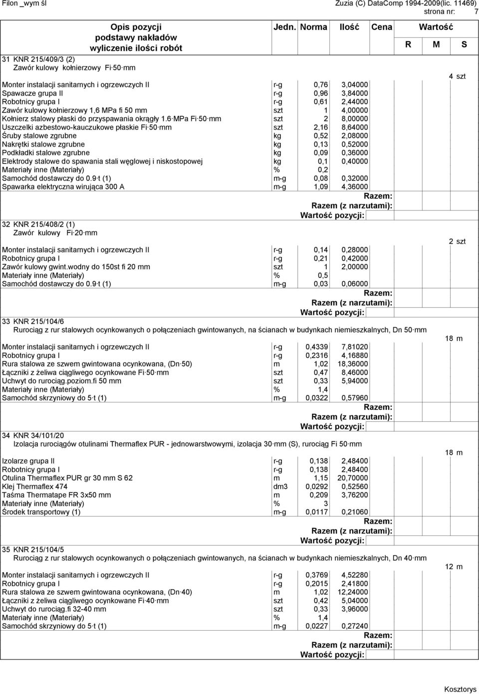 6 MPa Fi 50 mm szt 2 8,00000 Uszczelki azbestowo-kauczukowe płaskie Fi 50 mm szt 2,16 8,64000 Śruby stalowe zgrubne kg 0,52 2,08000 Nakrętki stalowe zgrubne kg 0,13 0,52000 Podkładki stalowe zgrubne