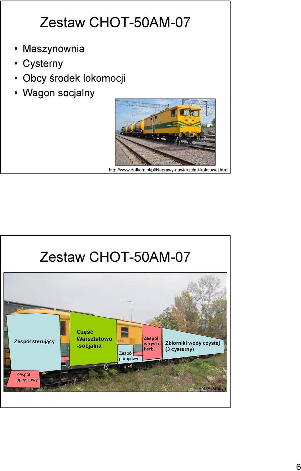 html Zestaw CHOT-50AM-07 Zespół sterujący Część Warsztatowo -socjalna Zespół