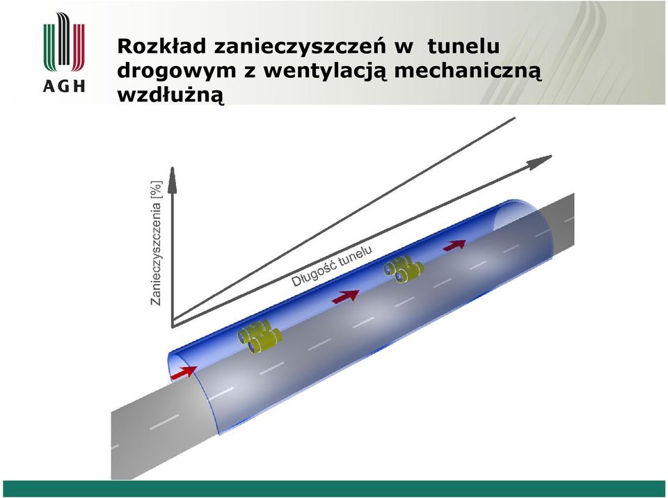tunelu drogowym z