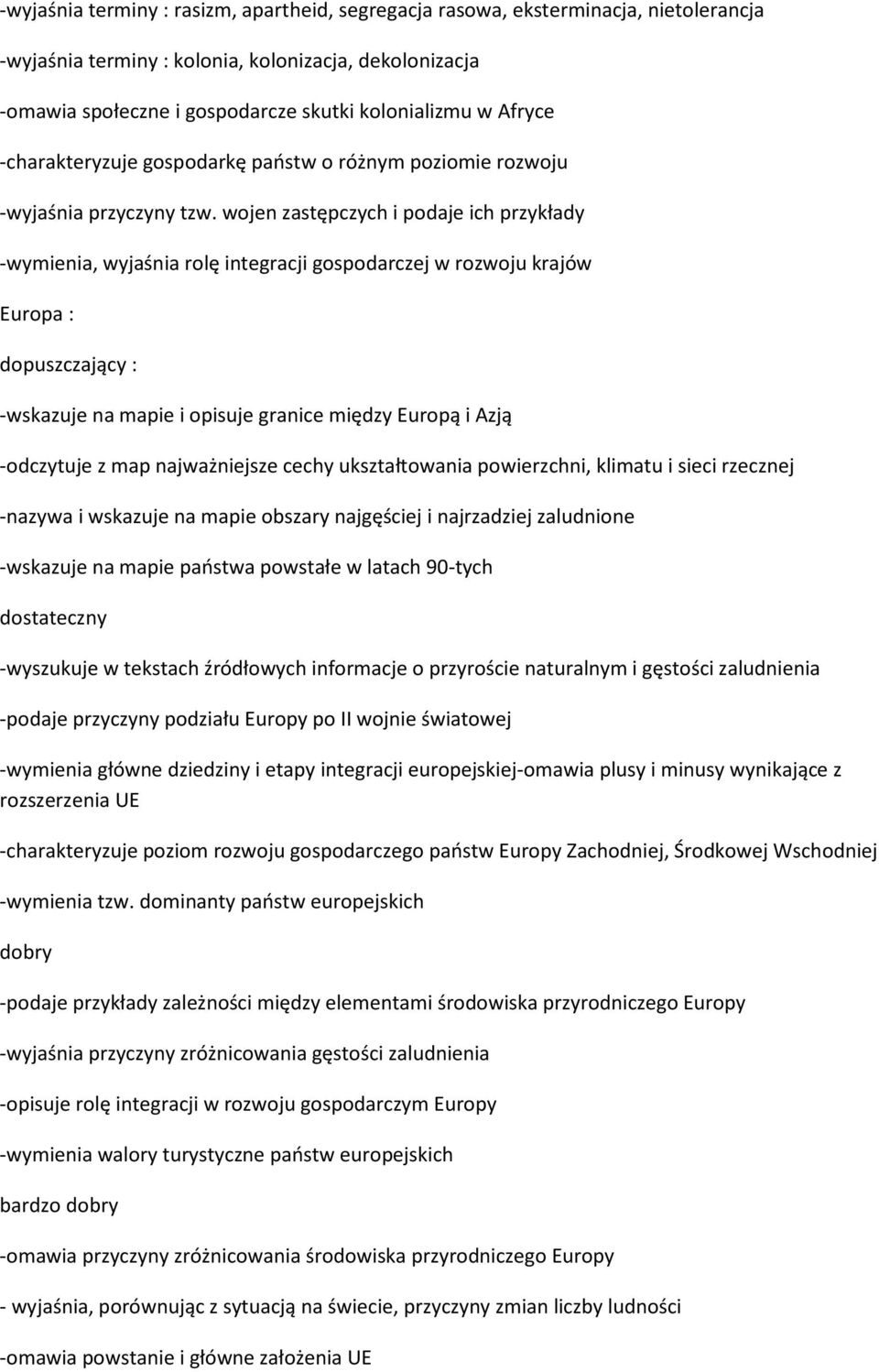 wojen zastępczych i podaje ich przykłady -wymienia, wyjaśnia rolę integracji gospodarczej w rozwoju krajów Europa : -wskazuje na mapie i opisuje granice między Europą i Azją -odczytuje z map