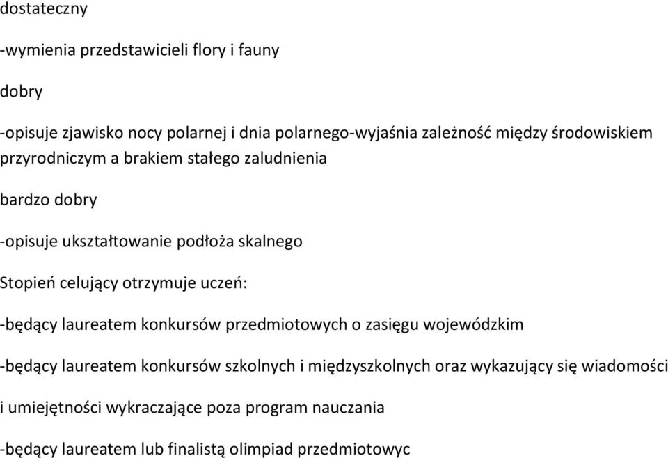 uczeo: -będący laureatem konkursów przedmiotowych o zasięgu wojewódzkim -będący laureatem konkursów szkolnych i