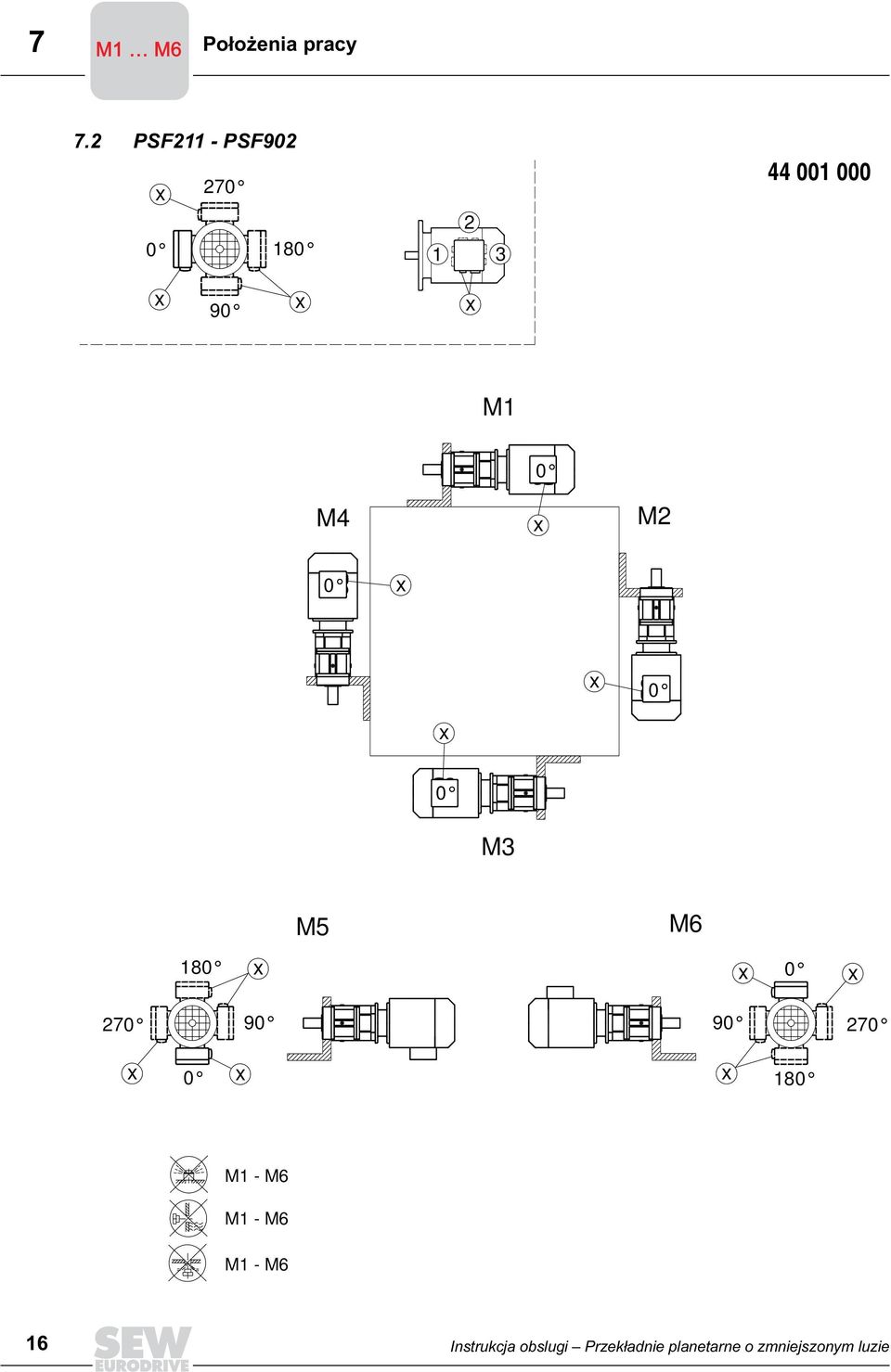 M5 M6 18 27 9 9 27 18 M1 - M6 M1 - M6 M1 - M6