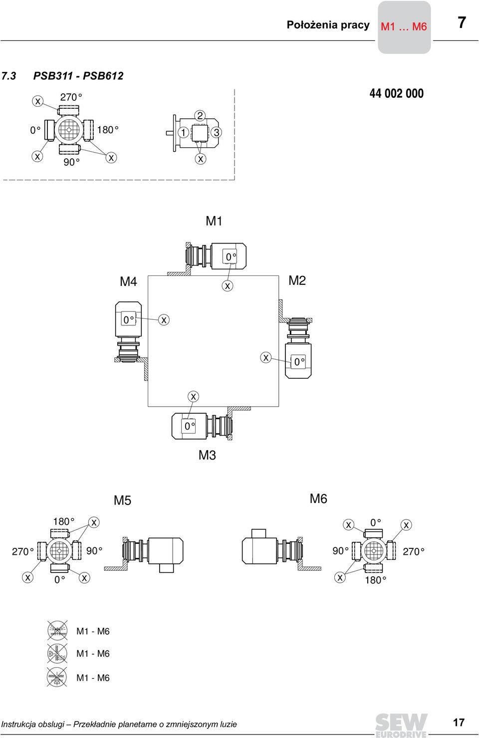 M5 M6 18 27 9 9 27 18 M1 - M6 M1 - M6 M1 - M6