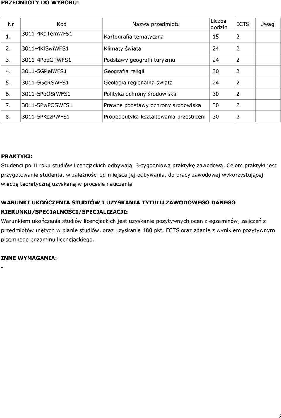 przestrzeni 0 PRAKTYKI: Studenci po II roku studiów licencjackich odbywają -tygodniową praktykę zawodową Celem praktyki jest przygotowanie studenta, w zależności od miejsca jej odbywania, do pracy