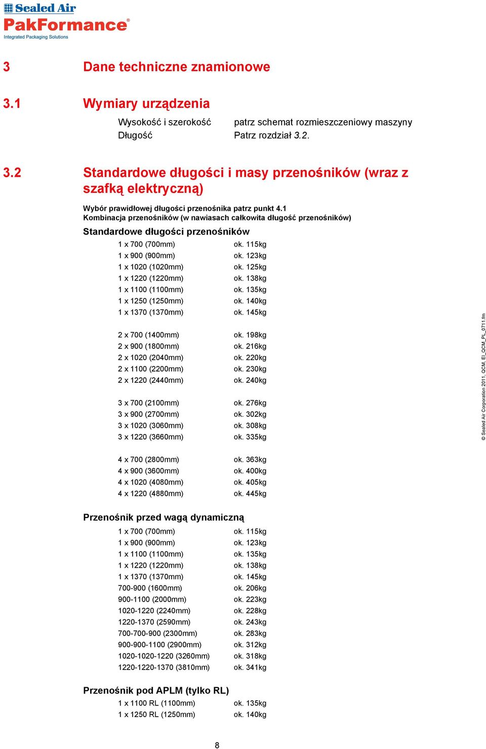 125kg 1 x 1220 (1220mm) ok. 138kg 1 x 1100 (1100mm) ok. 135kg 1 x 1250 (1250mm) ok. 140kg 1 x 1370 (1370mm) ok. 145kg 2 x 700 (1400mm) ok. 198kg 2 x 900 (1800mm) ok. 216kg 2 x 1020 (2040mm) ok.