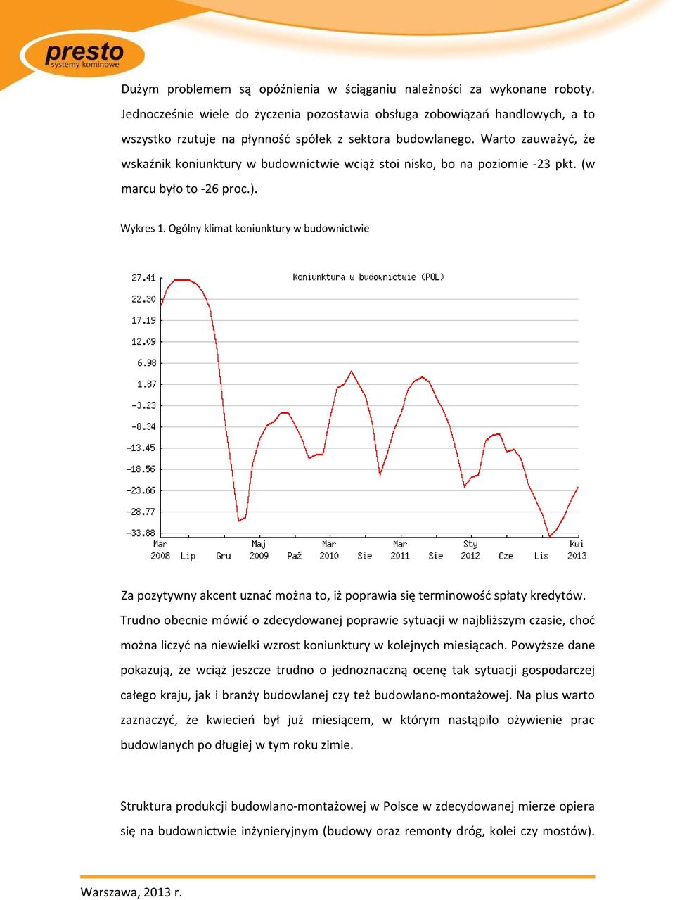 Warto zauważyć, że wskaźnik koniunktury w budownictwie wciąż stoi nisko, bo na poziomie -23 pkt. (w marcu było to -26 proc.). Wykres 1.