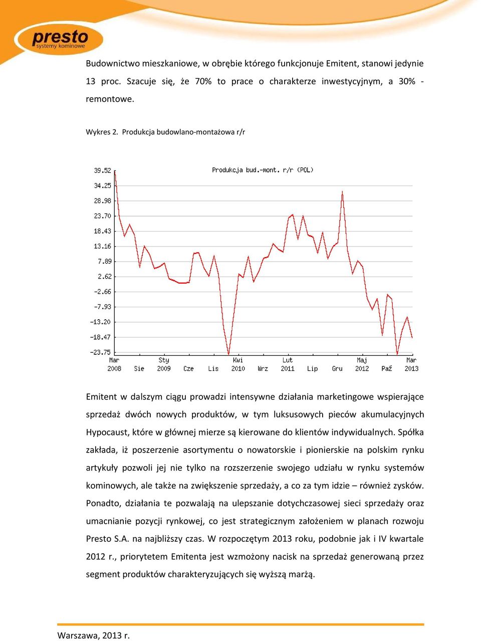 które w głównej mierze są kierowane do klientów indywidualnych.