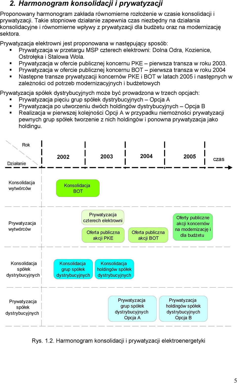 Prywatyzacja elektrowni jest proponowana w następujący sposób: Prywatyzacja w przetargu MSP czterech elektrowni: Dolna Odra, Kozienice, Ostrołęka i Stalowa Wola.