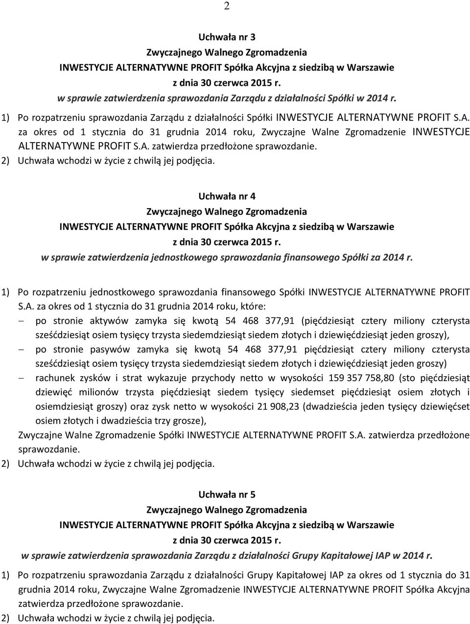 Uchwała nr 4 w sprawie zatwierdzenia jednostkowego sprawozdania finansowego Spółki za 2014 r. 1) Po rozpatrzeniu jednostkowego sprawozdania finansowego Spółki INWESTYCJE AL