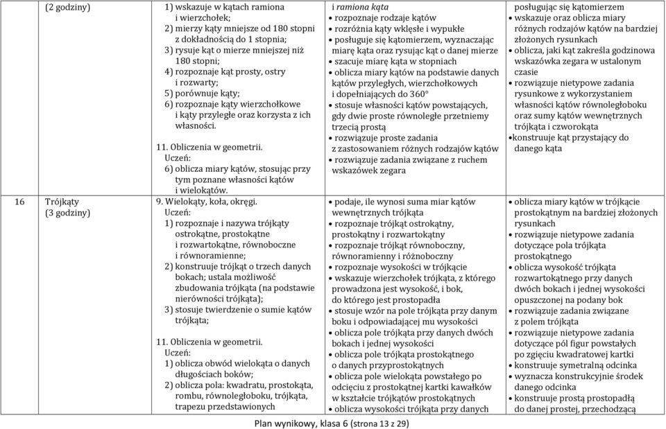 6) oblicza miary kątów, stosując przy tym poznane własności kątów i wielokątów. 9. Wielokąty, koła, okręgi.