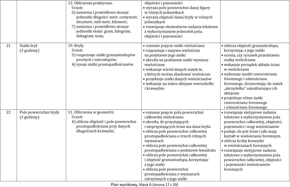 pojemności wyraża pole powierzchni danej figury w różnych jednostkach wyraża objętość danej bryły w różnych jednostkach rozwiązuje elementarne zadania tekstowe z wykorzystaniem jednostek pola,