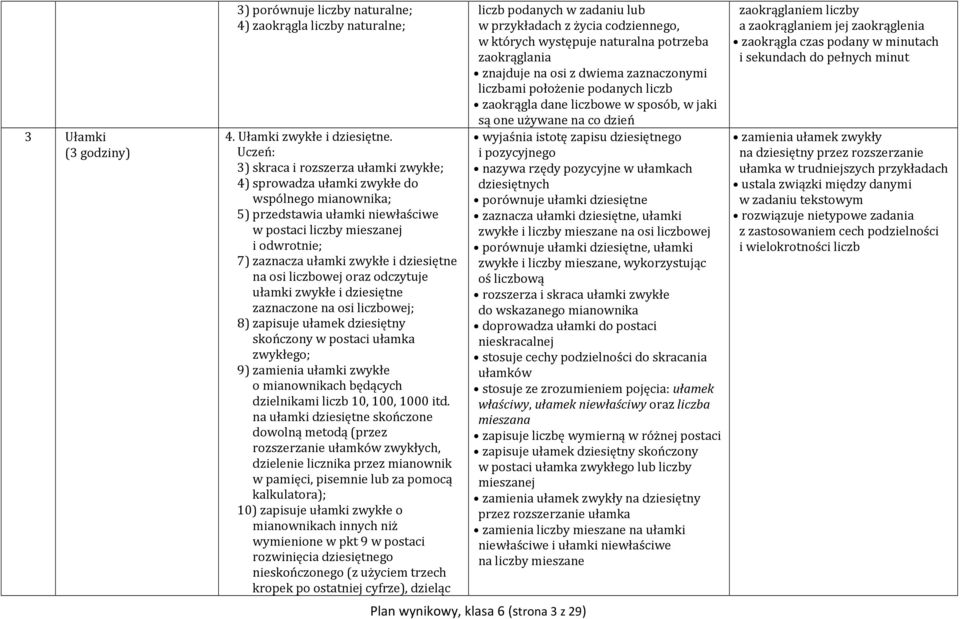 dziesiętne na osi liczbowej oraz odczytuje ułamki zwykłe i dziesiętne zaznaczone na osi liczbowej; 8) zapisuje ułamek dziesiętny skończony w postaci ułamka zwykłego; 9) zamienia ułamki zwykłe o