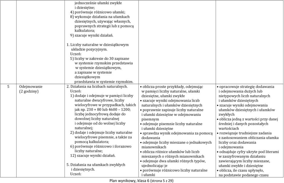 5) liczby w zakresie do 30 zapisane w systemie rzymskim przedstawia w systemie dziesiątkowym, a zapisane w systemie dziesiątkowym przedstawia w systemie rzymskim. 2. Działania na liczbach naturalnych.