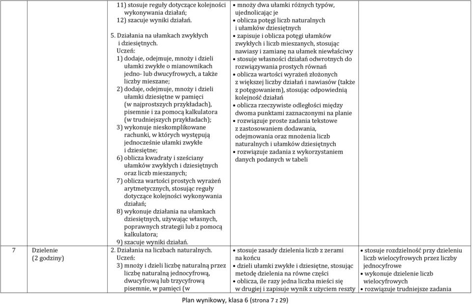 przykładach), pisemnie i za pomocą kalkulatora (w trudniejszych przykładach); 3) wykonuje nieskomplikowane rachunki, w których występują jednocześnie ułamki zwykłe i dziesiętne; 6) oblicza kwadraty i