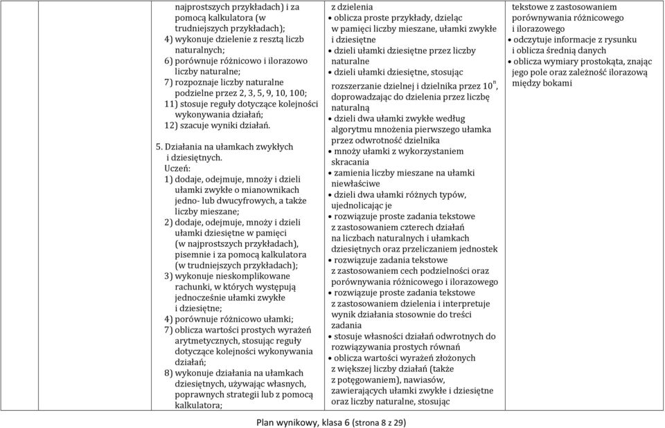 1) dodaje, odejmuje, mnoży i dzieli ułamki zwykłe o mianownikach jedno- lub dwucyfrowych, a także liczby mieszane; 2) dodaje, odejmuje, mnoży i dzieli ułamki dziesiętne w pamięci (w najprostszych