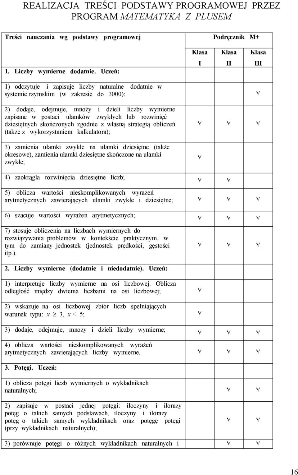 lub rozwinięć dziesiętnych skończonych zgodnie z własną strategią obliczeń (także z wykorzystaniem kalkulatora); 3) zamienia ułamki zwykłe na ułamki dziesiętne (także okresowe), zamienia ułamki