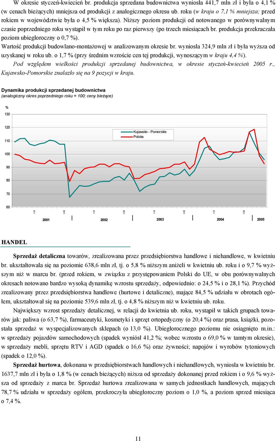 Niższy poziom produkcji od notowanego w porównywalnym czasie poprzedniego roku wystąpił w tym roku po raz pierwszy (po trzech miesiącach br. produkcja przekraczała poziom ubiegłoroczny o 0,7 %).