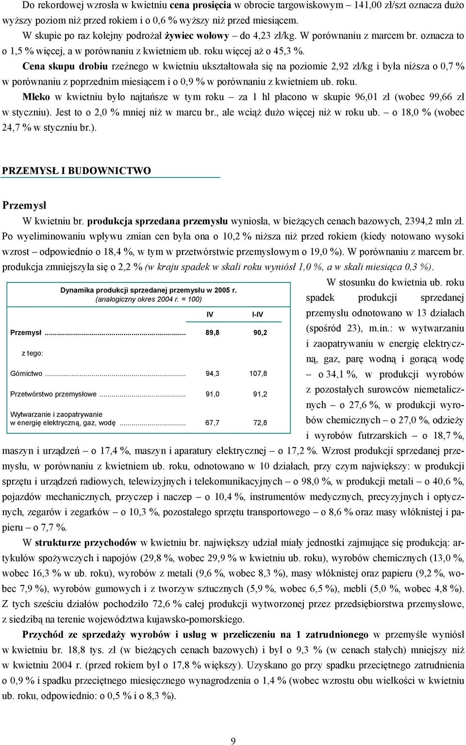 Cena skupu drobiu rzeźnego w kwietniu ukształtowała się na poziomie 2,92 zł/kg i była niższa o 0,7 % w porównaniu z poprzednim miesiącem i o 0,9 % w porównaniu z kwietniem ub. roku.