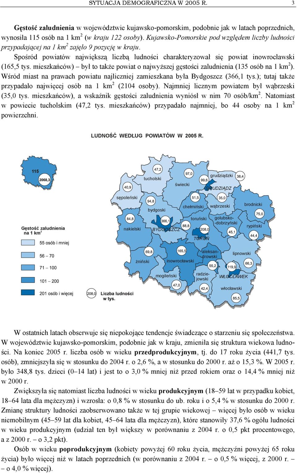 mieszkańców) był to także powiat o najwyższej gęstości zaludnienia (135 osób na 1 km 2 ). Wśród miast na prawach powiatu najliczniej zamieszkana była Bydgoszcz (366,1 tys.