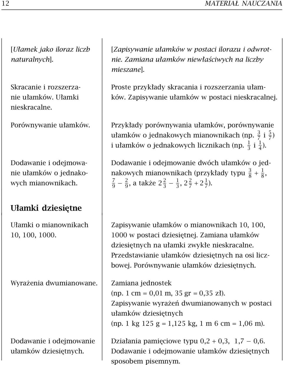 Przykłady porównywania ułamków, porównywanie ułamków o jednakowych mianownikach (np. 3 7 i 5 7 ) i ułamków o jednakowych licznikach (np. 1 3 i 1 4 ).