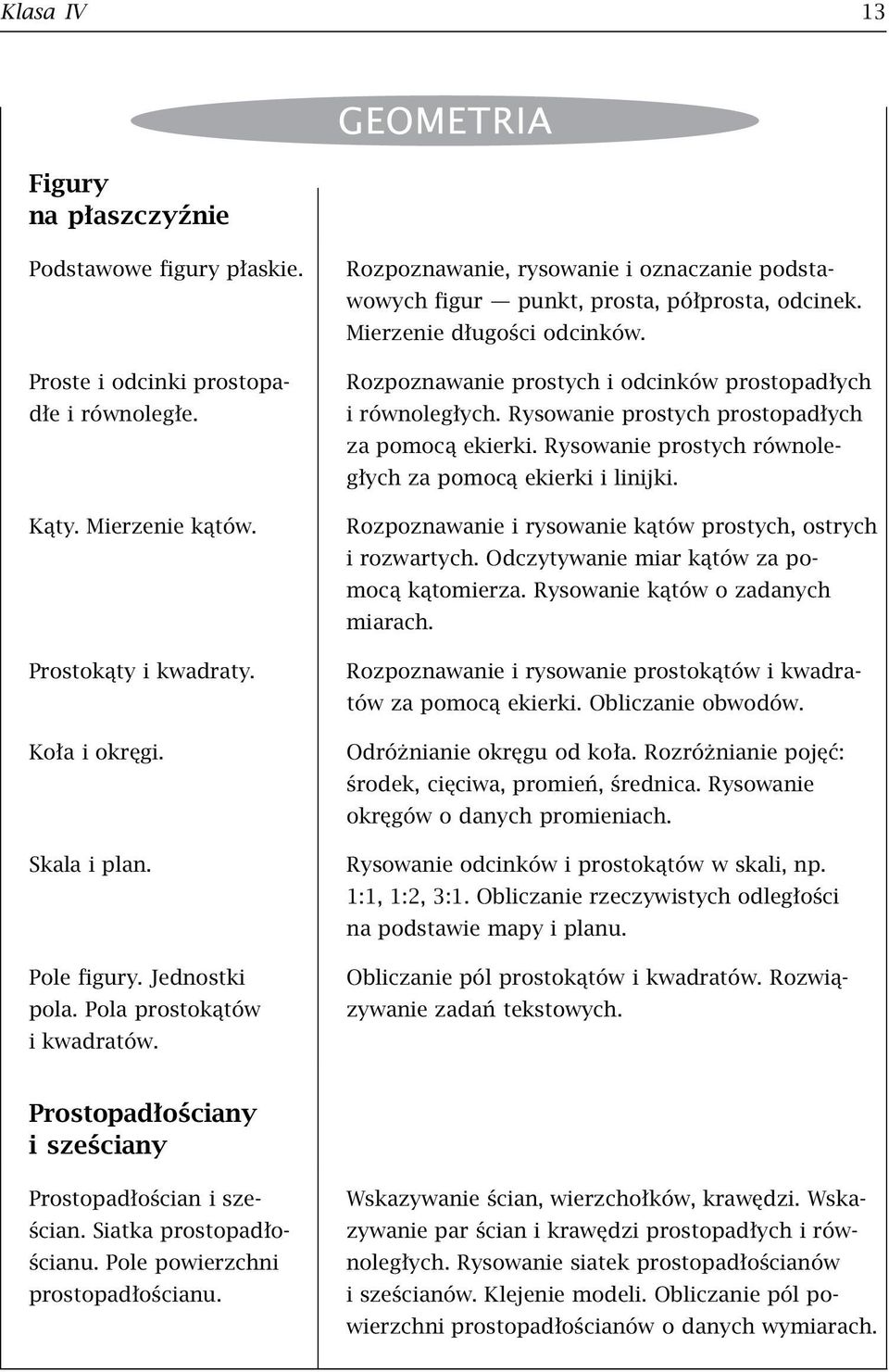 Rozpoznawanie prostych i odcinków prostopadłych i równoległych. Rysowanie prostych prostopadłych za pomocą ekierki. Rysowanie prostych równoległych za pomocą ekierki i linijki.