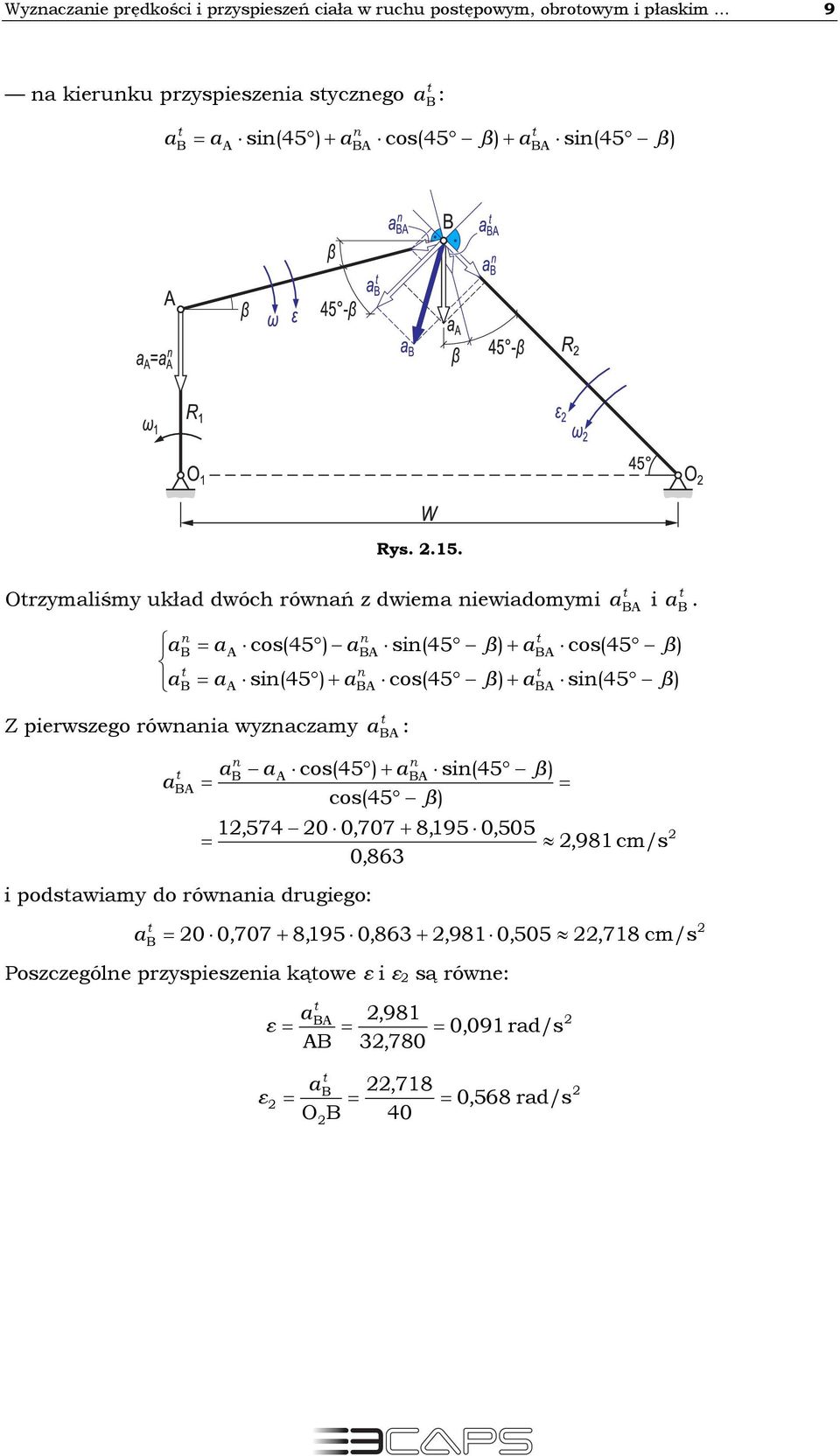 si(4 + si(4 β + β + β si(4 β Z pierwszego rówi wyzczmy :,74 0 0,707 + 0,86 i podswimy do rówi drugiego: + si(4