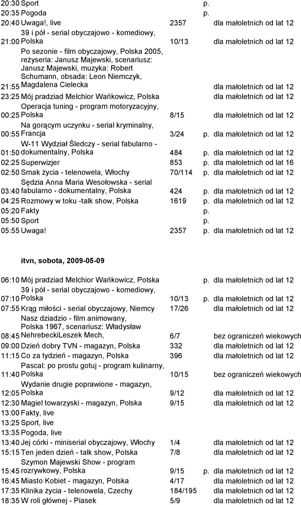 8/15 00:55 Francja 3/24 01:50 dokumentalny, Polska 484 02:25 Superwizjer 853 dla małoletnich od lat 16 02:50 Smak życia - telenowela, Włochy 70/114 03:40 fabularno - dokumentalny, Polska 424 04:25