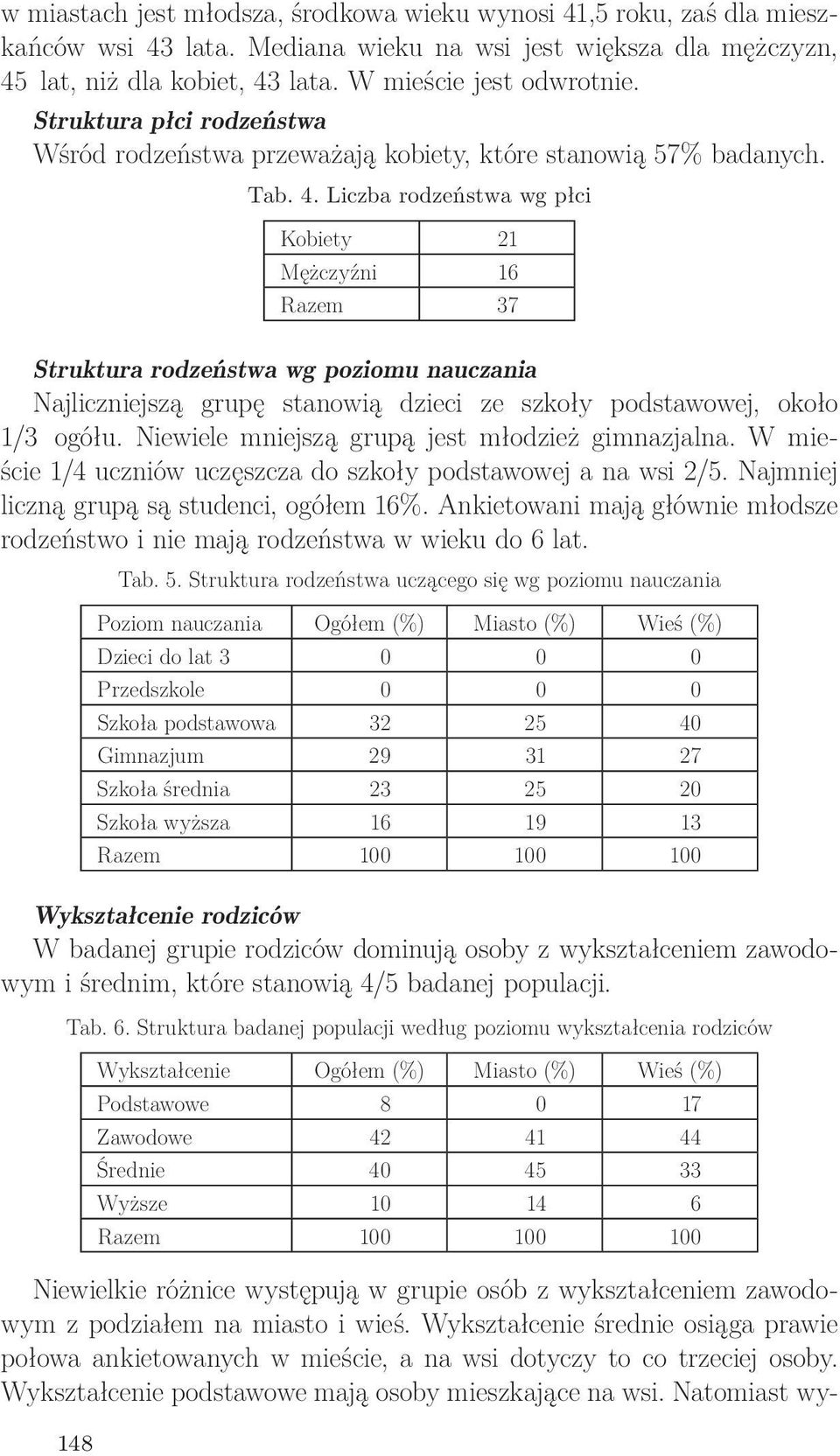 Liczba rodzeństwa wg płci Kobiety 21 Mężczyźni 16 Razem 37 Struktura rodzeństwa wg poziomu nauczania Najliczniejszą grupę stanowią dzieci ze szkoły podstawowej, około 1/3 ogółu.