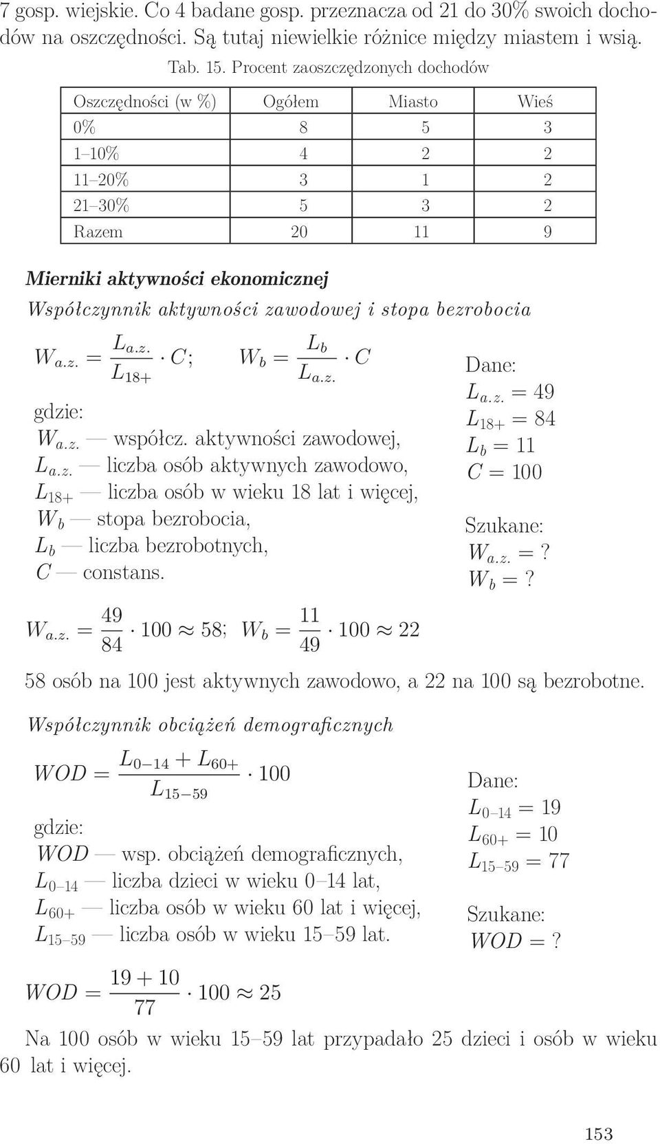 i stopa bezrobocia W a.z. = L a.z. L 18+ C; W b = L b L a.z. C gdzie: W a.z. współcz. aktywności zawodowej, L a.z. liczba osób aktywnych zawodowo, L 18+ liczba osób w wieku 18 lat i więcej, W b stopa bezrobocia, L b liczba bezrobotnych, C constans.