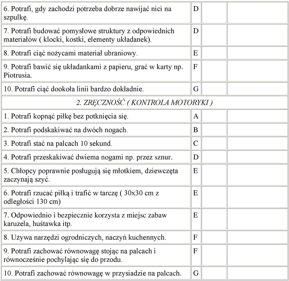 Potrafi kopnąć piłkę bez potknięcia się. 2. Potrafi podskakiwać na dwóch nogach. 3. Potrafi stać na palcach 10 sekund. C 4. Potrafi przeskakiwać dwiema nogami np. przez sznur. 5.