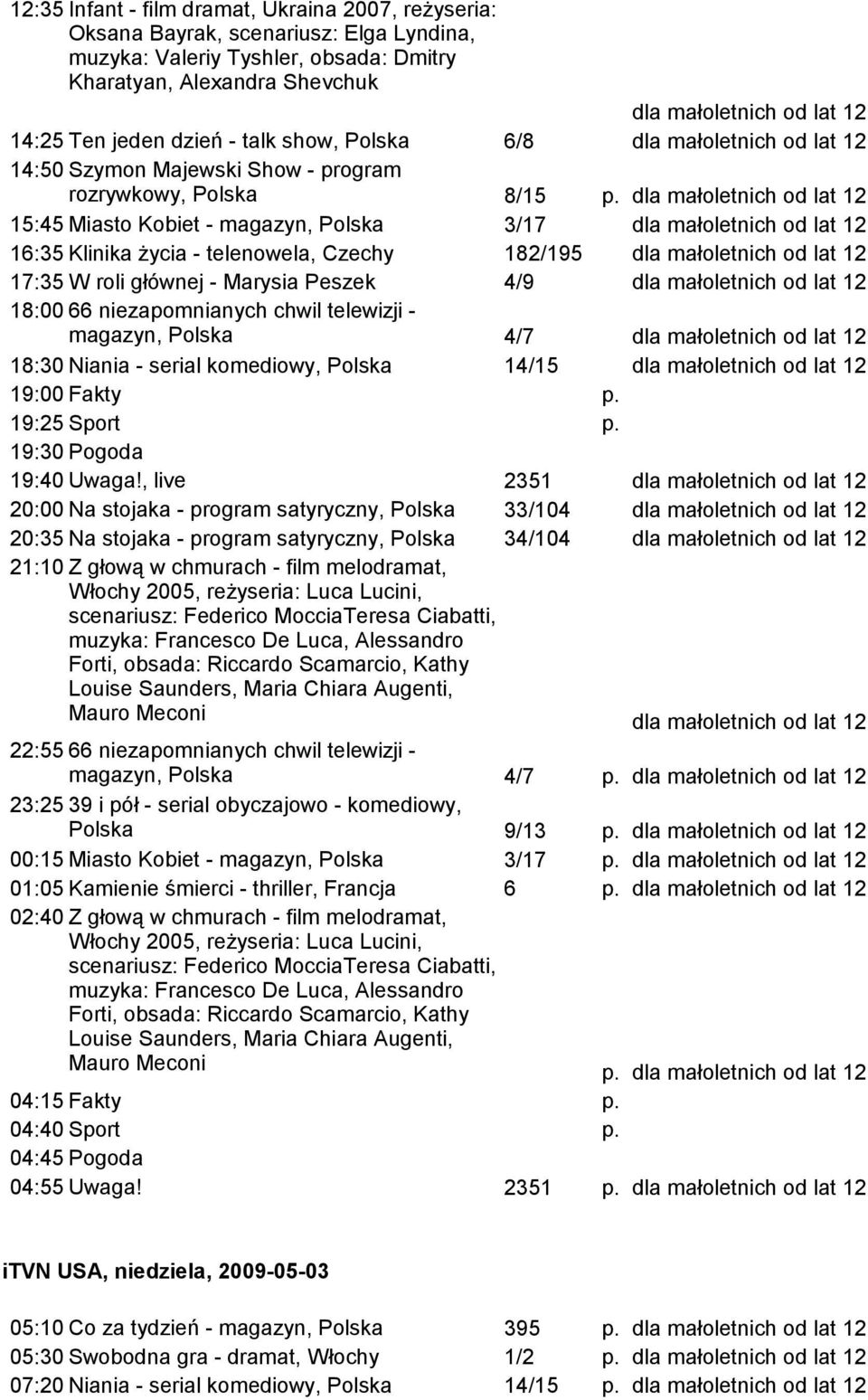 telewizji - magazyn, 3/17 182/195 4/9 4/7 18:30 Niania - serial komediowy, 14/15 19:25 Sport 19:30 Pogoda 20:00 Na stojaka - program satyryczny, 20:35 Na stojaka - program satyryczny, 21:10 Z głową w